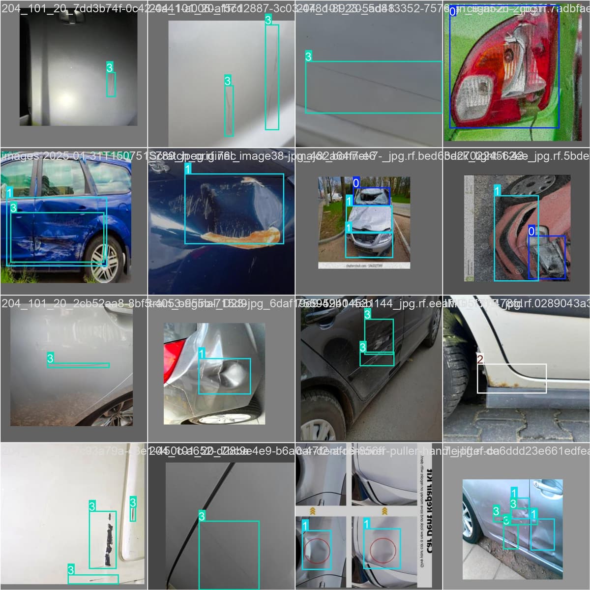 InDrive Car Verification Service - Computer Vision [September, 2025]